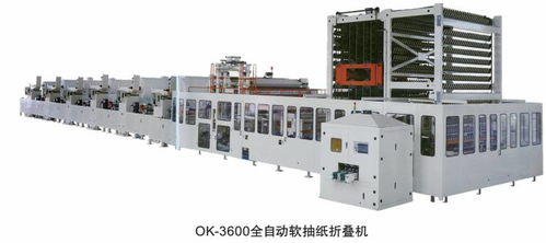 变中求新,打磨设备精良品质 之卫生纸加工设备